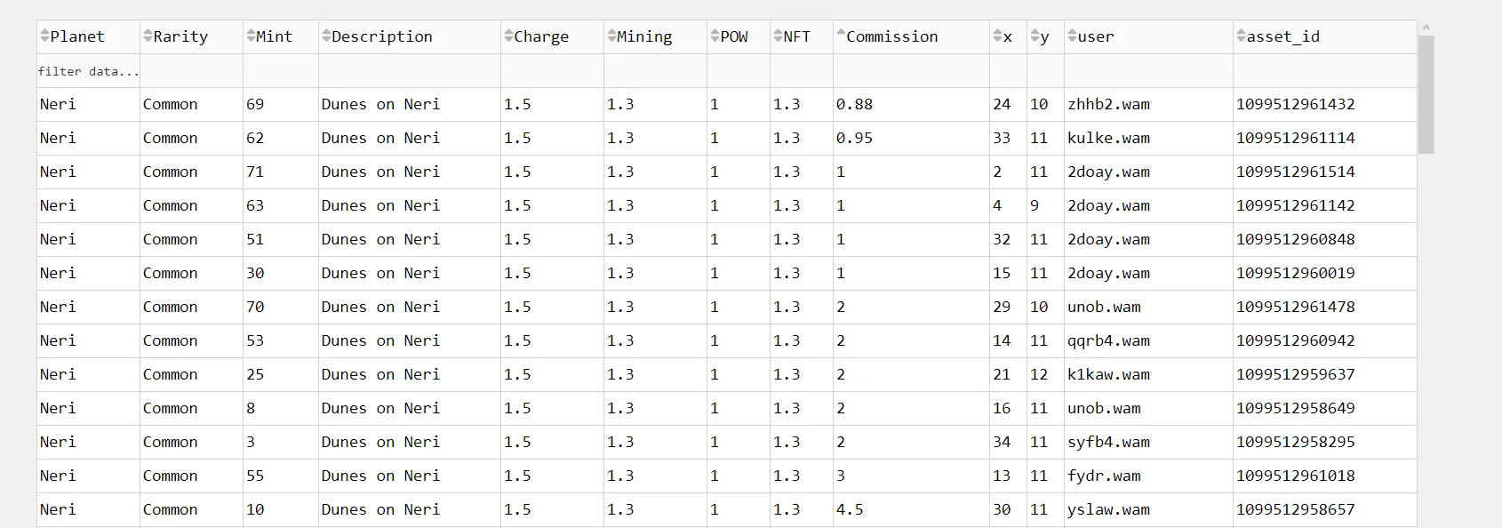 aws stats 3.png