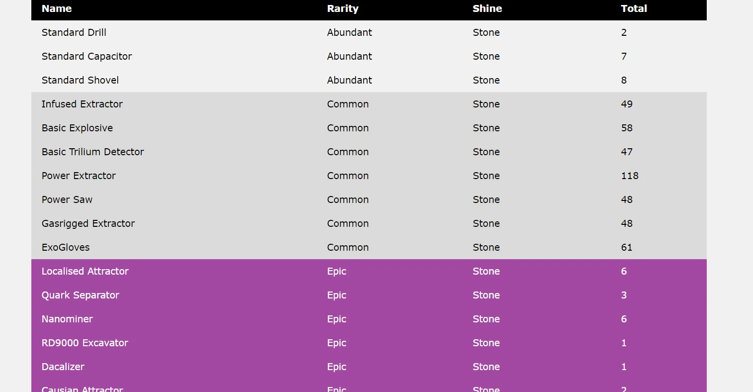 aws stats 4.png