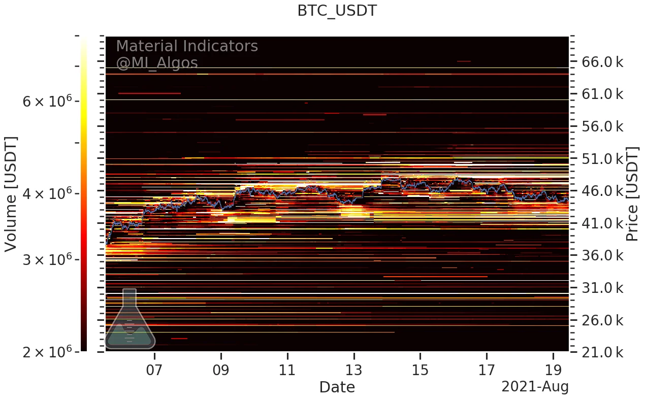 BTC_USDT.webp