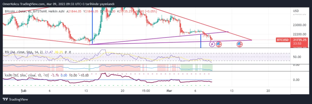 BTCUSD.webp