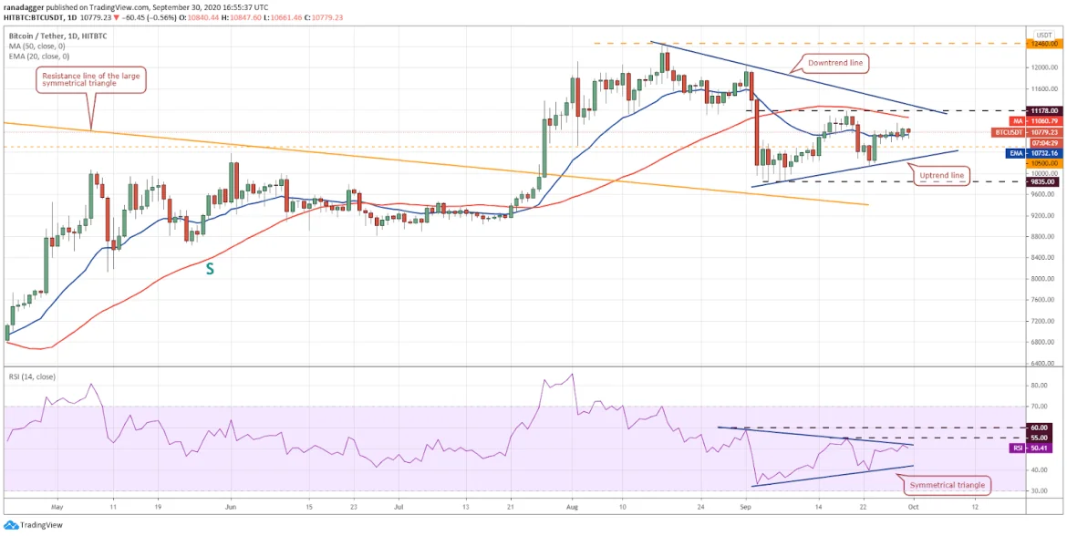 btcusd.webp