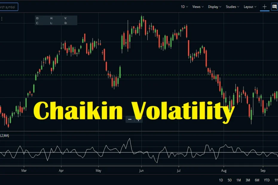 Chaikin Oscillator (Chaikin Osilatörü) Nedir.webp