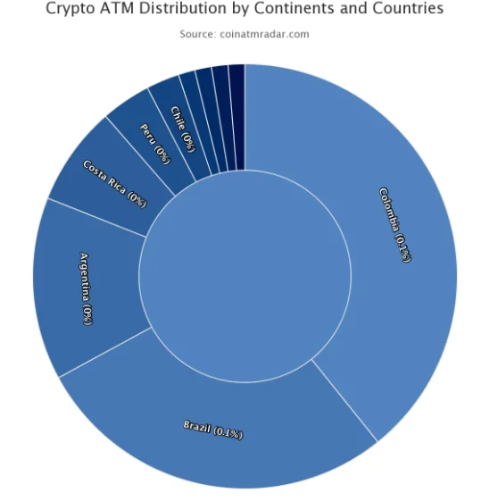 cryptoatm.webp