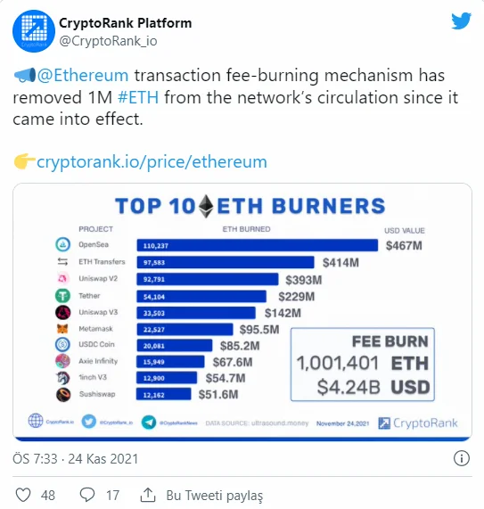 cyrptorank.webp