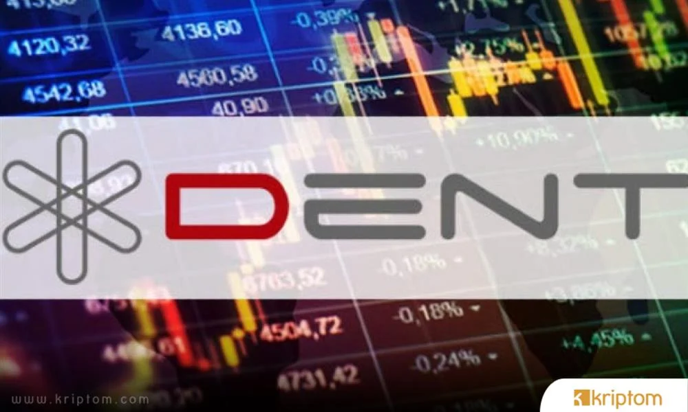 dent-coin-nedir-iste-tum-ayrintilariyla-dent-token.jpg