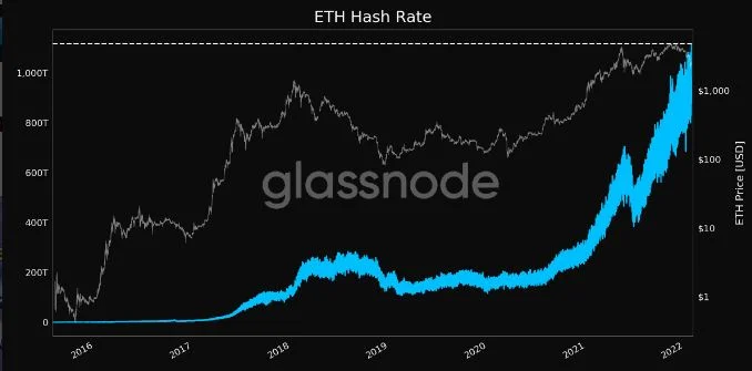 ethereum hash.webp