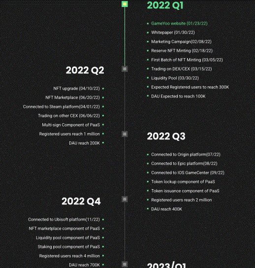 gmy road map 1.GIF