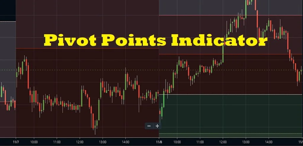 Pivot Points (Dönüm Noktaları) Nedir.webp