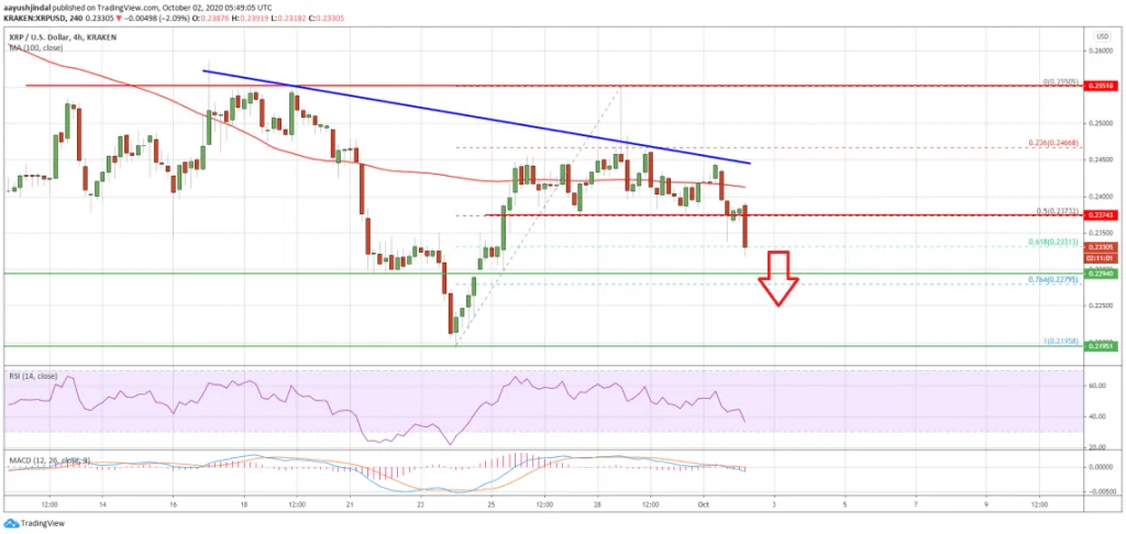 Ripple-XRP-1-1140x541-1.webp