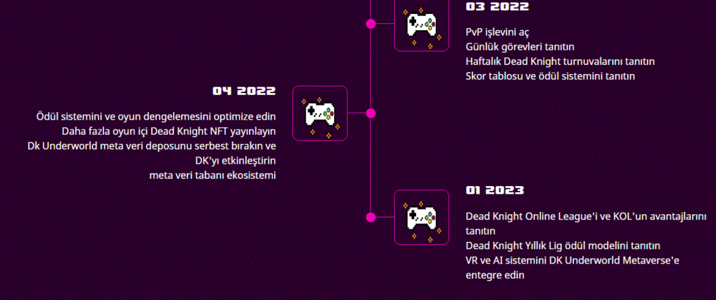 roadmap 2.GIF