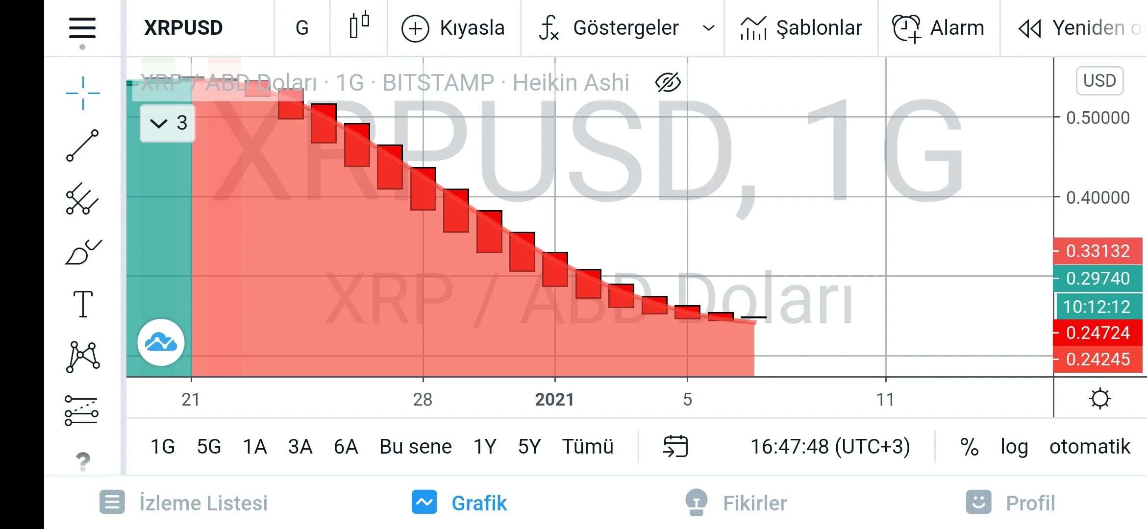 Screenshot_20210107_164749_com.tradingview.tradingviewapp.webp