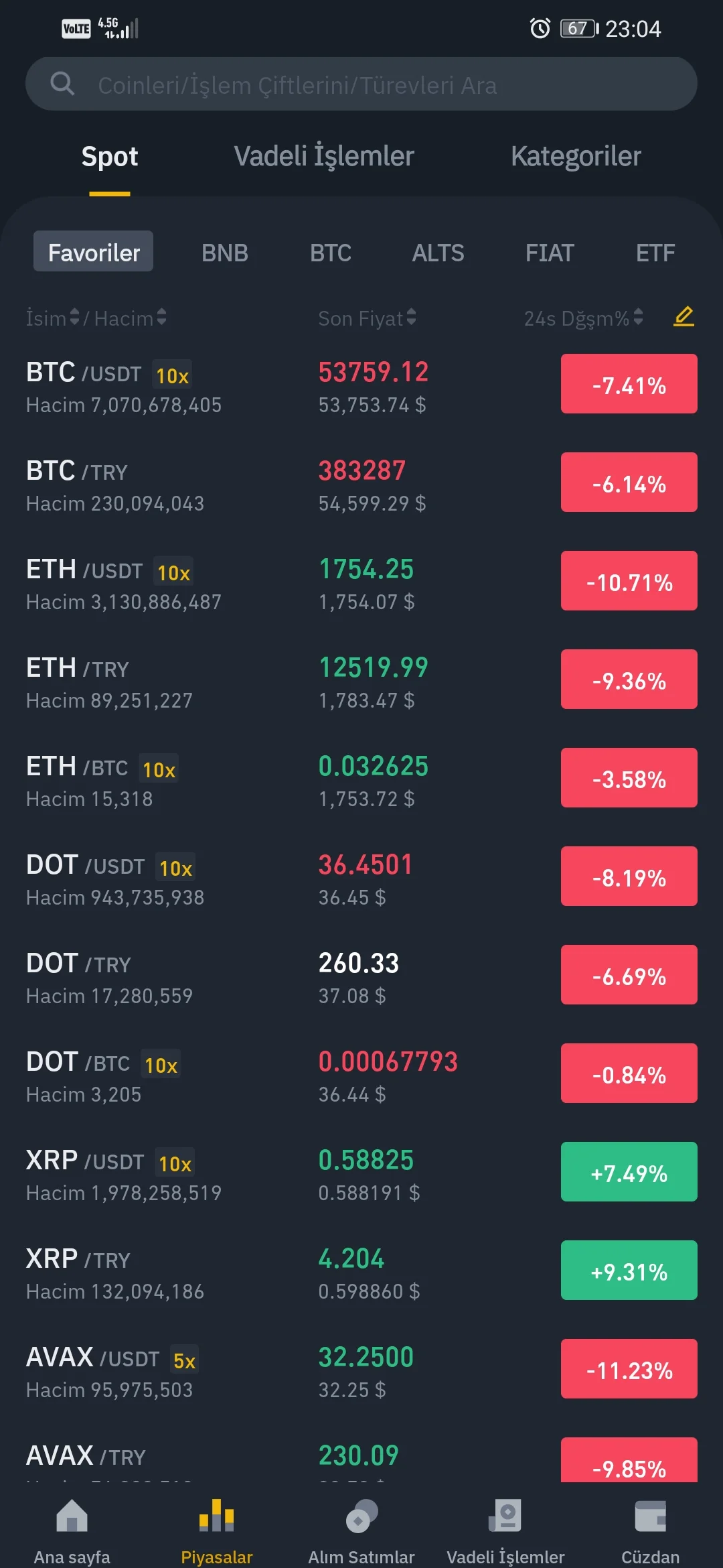 Screenshot_20210222_230404_com.binance.dev.webp