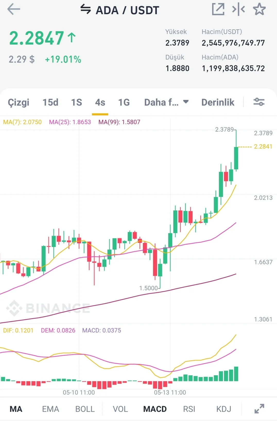 Screenshot_20210515-181625_Binance.jpg