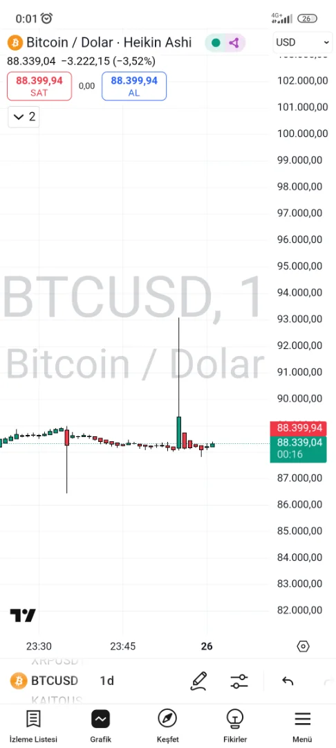 Screenshot_2025-02-26-00-01-44-461_com.tradingview.tradingviewapp.webp