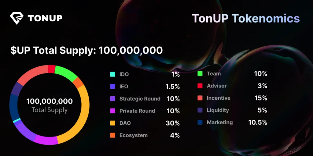 tokenomics.webp