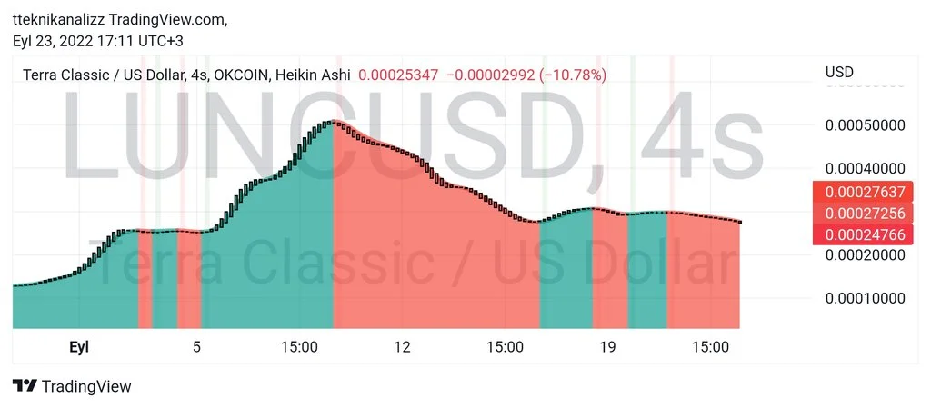 TradingView_Screenshot_1663942279040.jpg