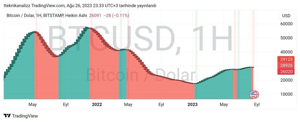 TradingView_Screenshot_1693082017395.jpg