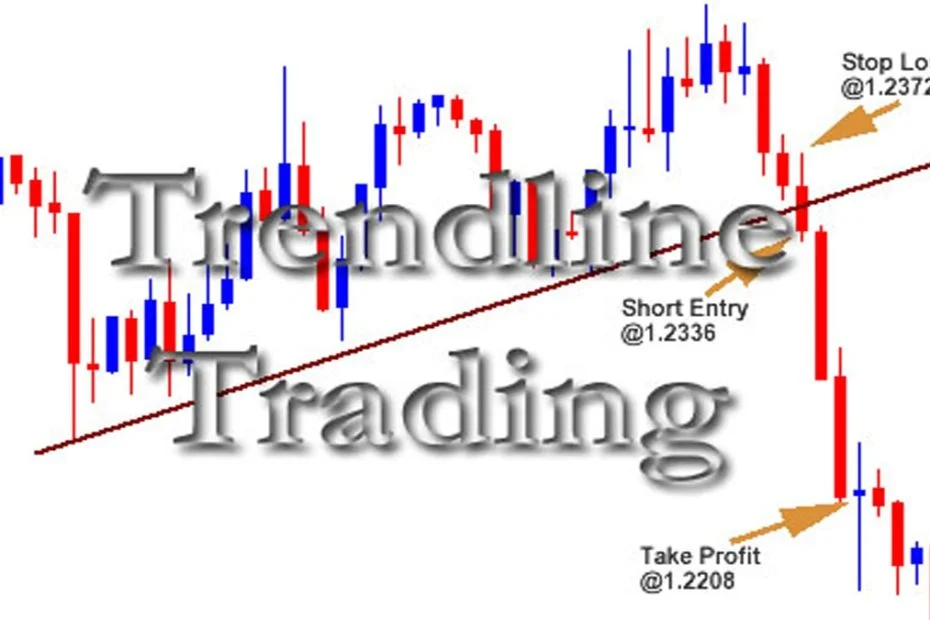 Trendline (Eğilim Çizgisi) Nedir.webp