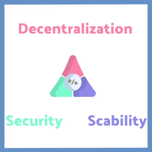 trilemma.webp