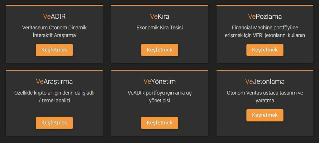 Veritaseum (VERI) Nedir.webp