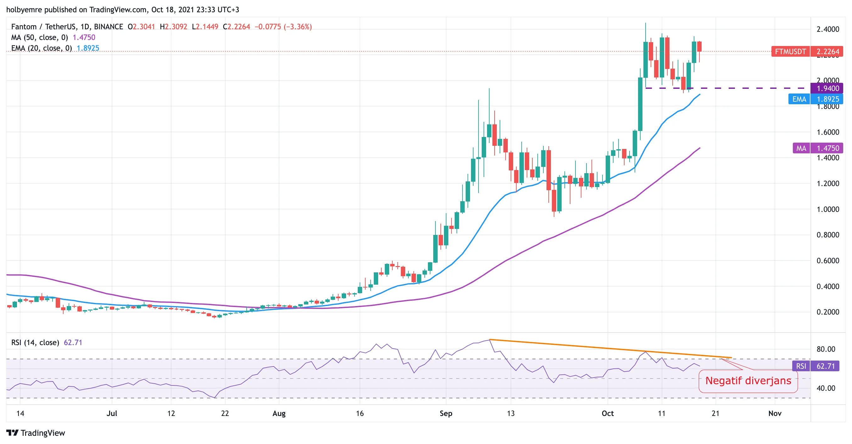 www.tradingview.webp