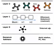 etheryummm.webp